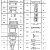 Katalog narzędzi ściernych z korundu - FTŚ Grodzisk 2003